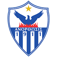 Anorthosis FFC